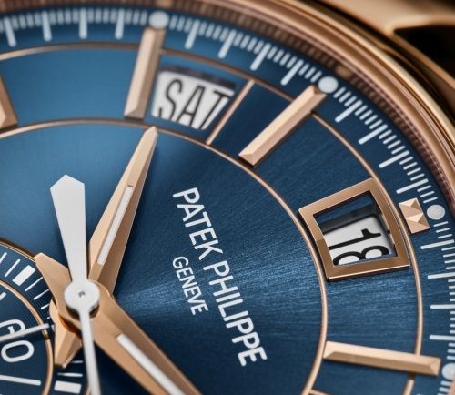 Flyback-Chronograph, Jahreskalender.