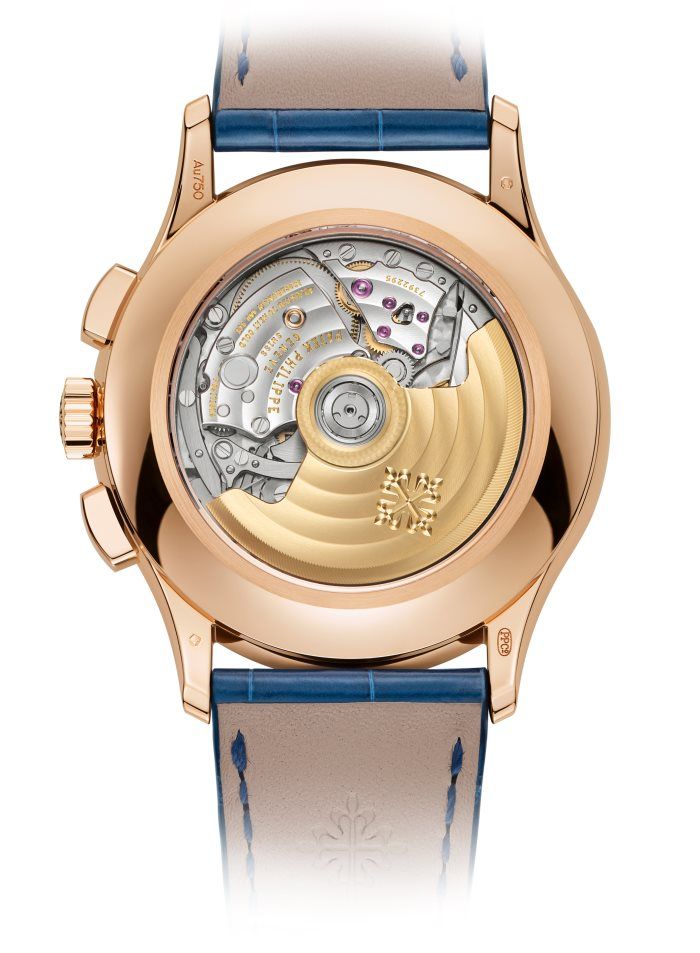 Flyback-Chronograph, Jahreskalender.